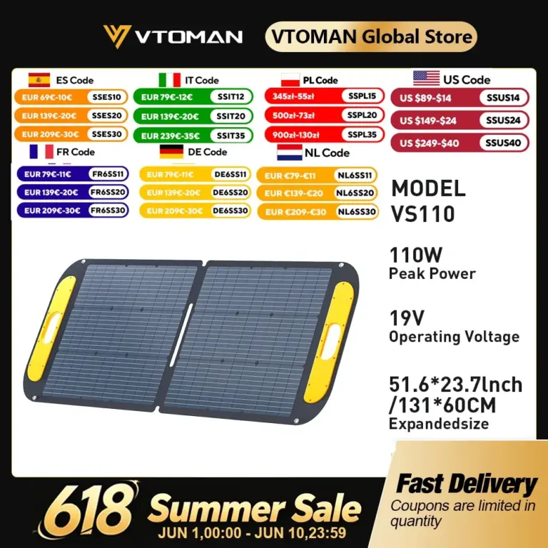 VTOMAN VS110 110W Foldable Solar Panel
